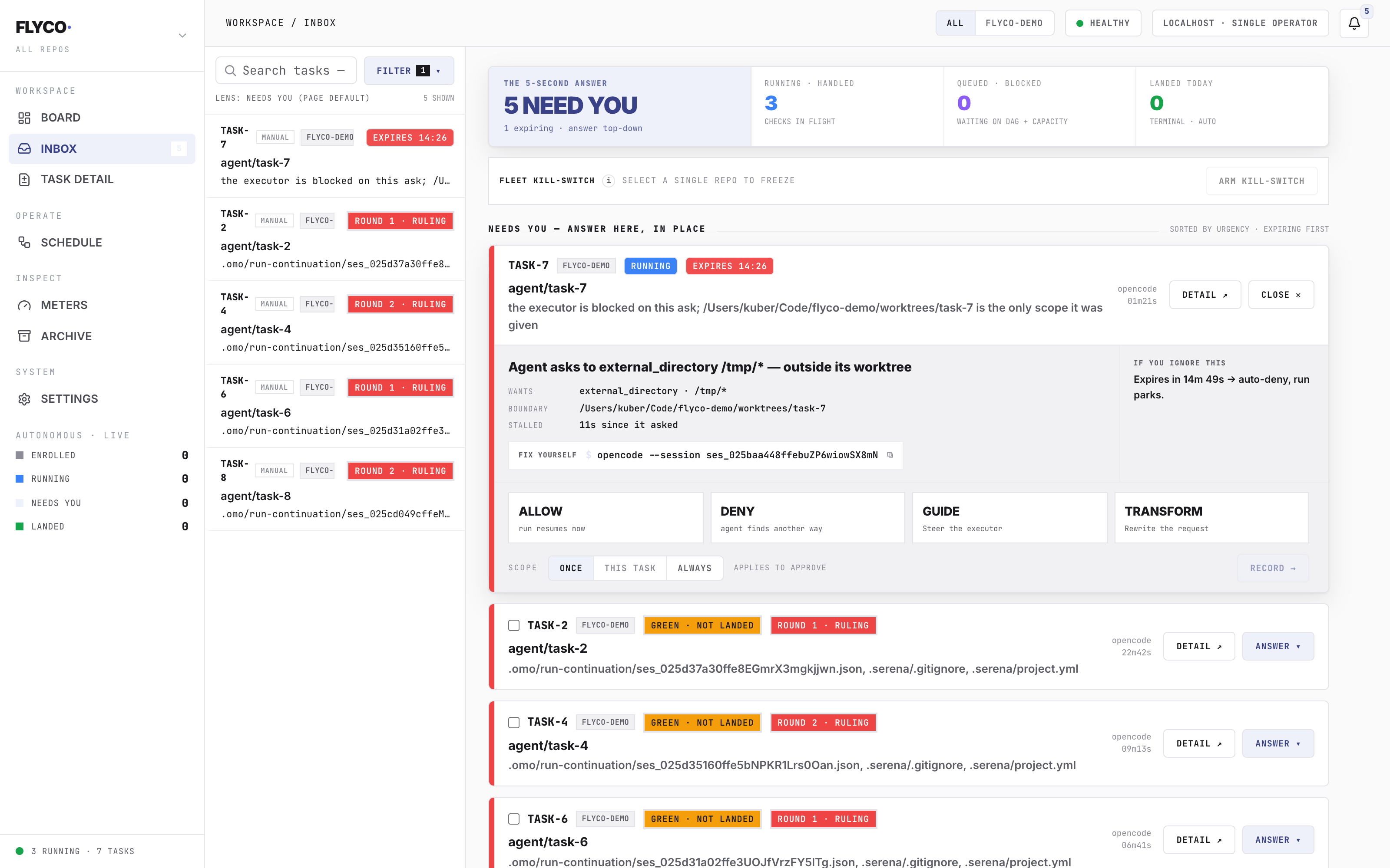 A live gate in the Flyco inbox: an agent asks to reach outside its worktree, with allow, deny, guide and transform verdicts and an expiry counting down to auto-deny